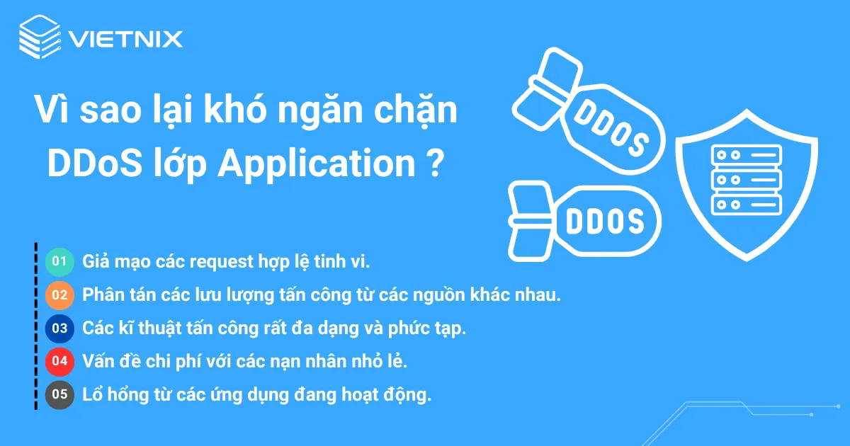 Các lí do khiến DDoS lớp ứng dụng khó ngăn chặn