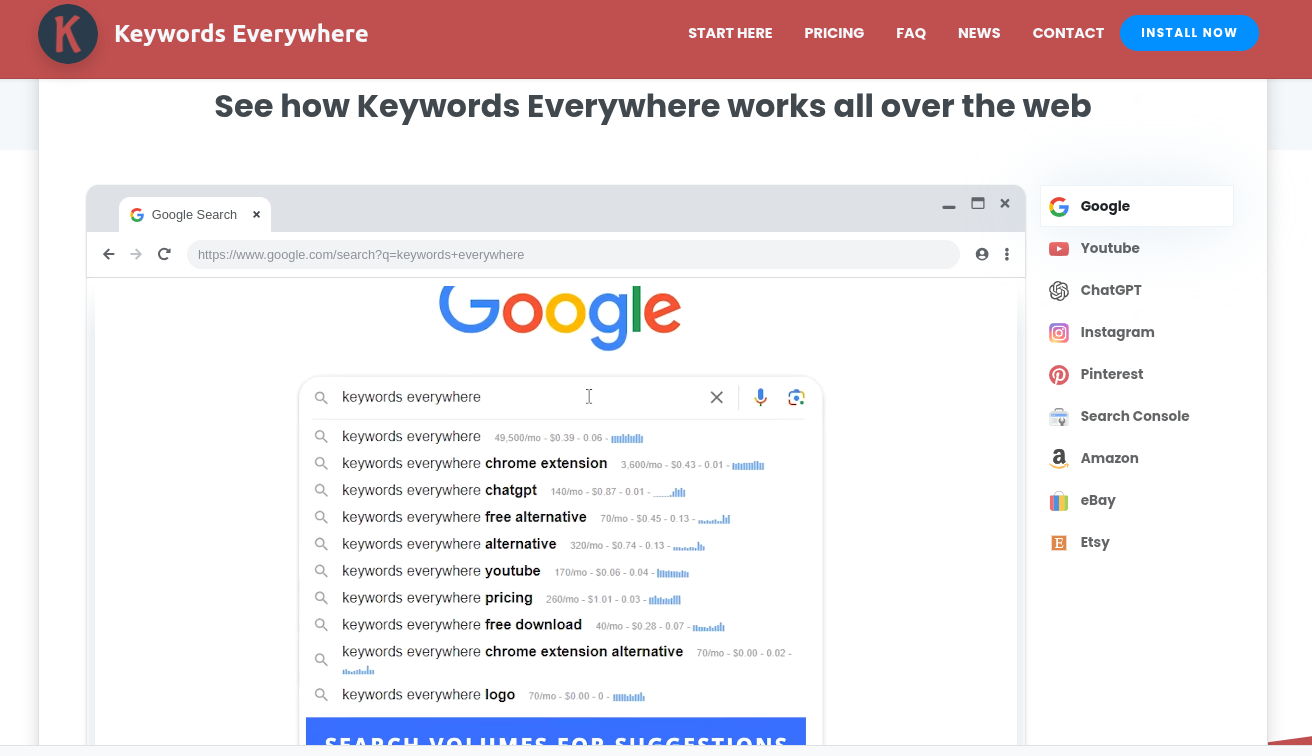 Keyword Tool Dominato