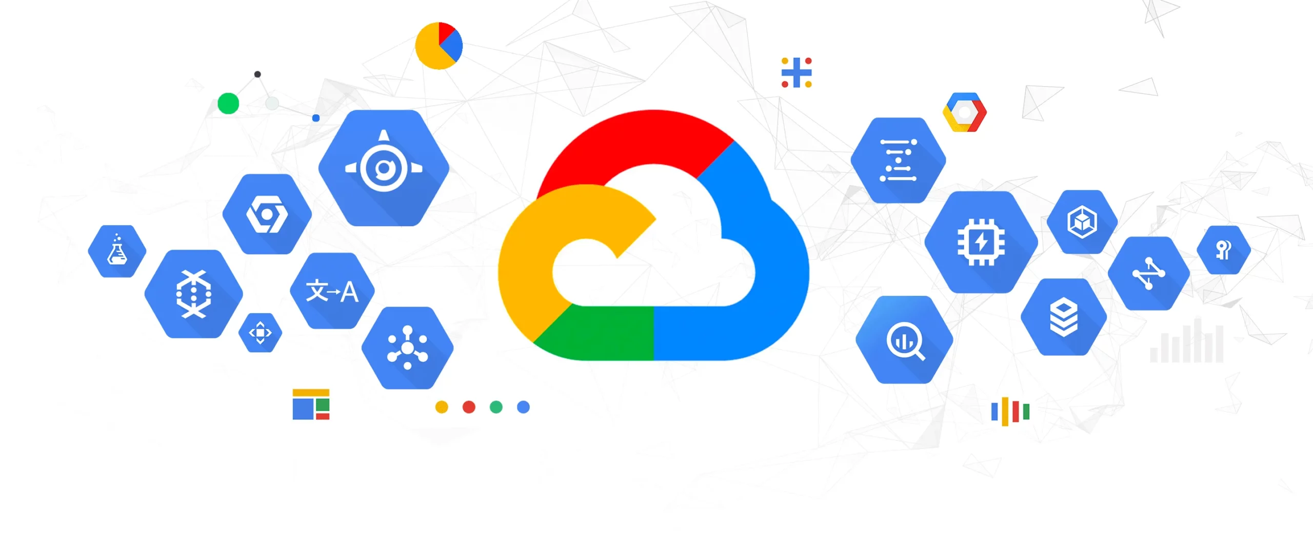 Nhà cung cấp VPS US - Google