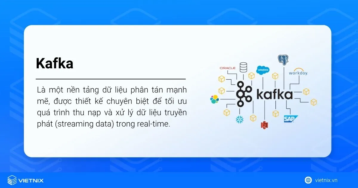Kafka là gì? Lợi ích, tính năng và các thành phần trong Apache Kafka 16 Kafka là gì