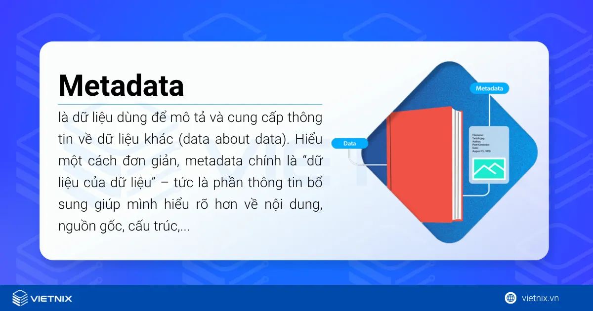 Metadata (Siêu dữ liệu)