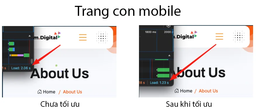 Tốc độ load trang con cũng đã được cải thiện