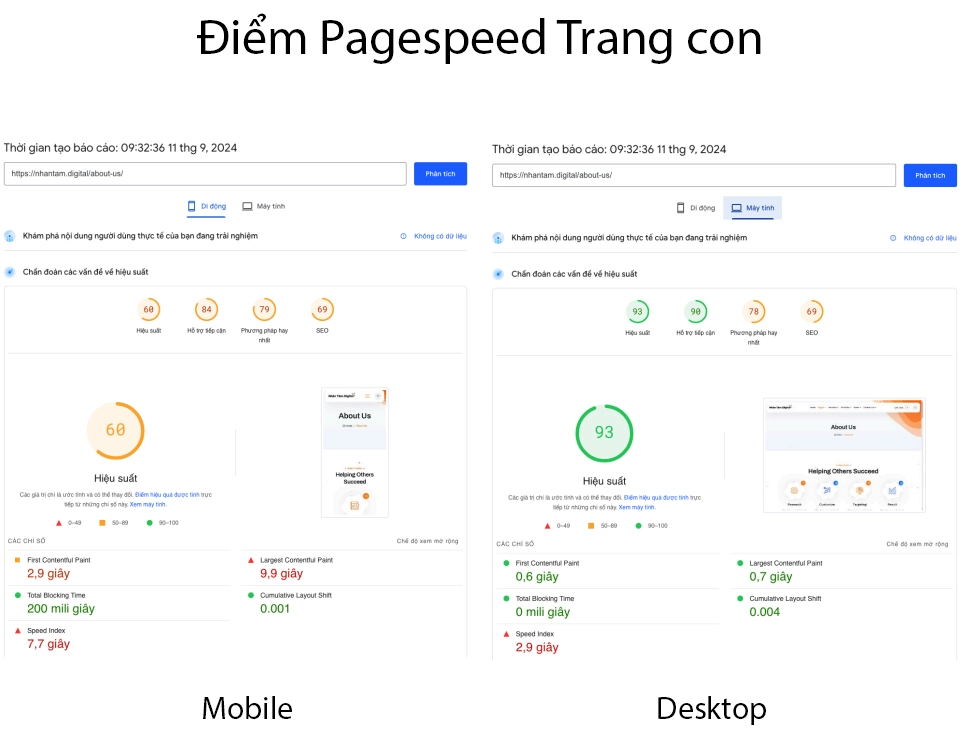 Điểm Google Pagespeed Insight trang con ở mobile chưa được cao