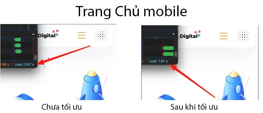 Tốc độ load Trang Chủ khi truy cập bằng điện thoại được cải thiện đáng kể