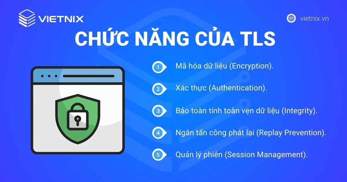Chức năng transport layer security là gì?