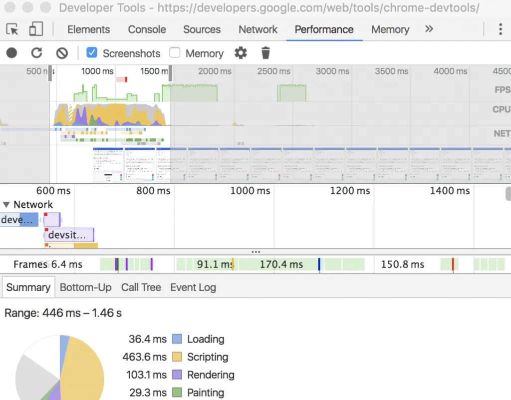 Công cụ Google Chrome DevTools