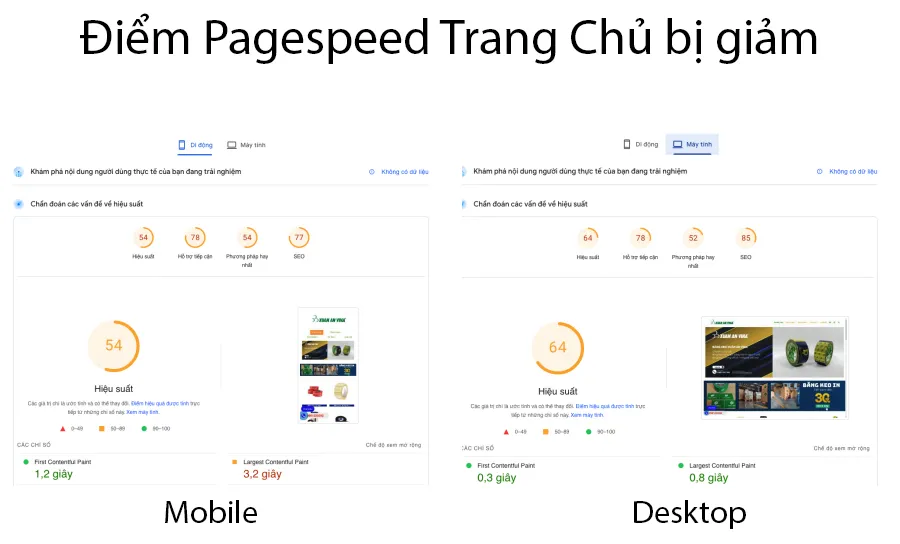 Điểm Google Pagespeed Insight Trang Chủ thấp