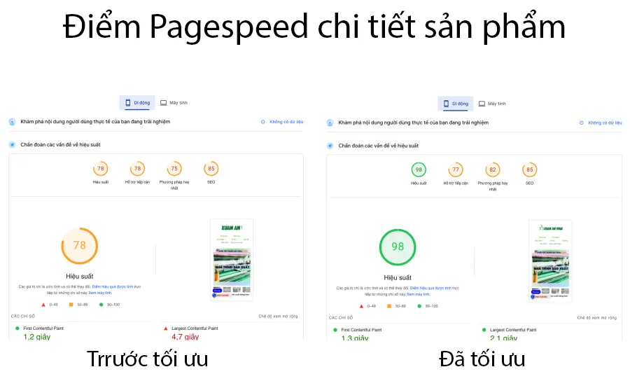 Điểm đo Google Pagespeed Insight trang con bị ảnh hưởng cũng đã tăng cao trở lại