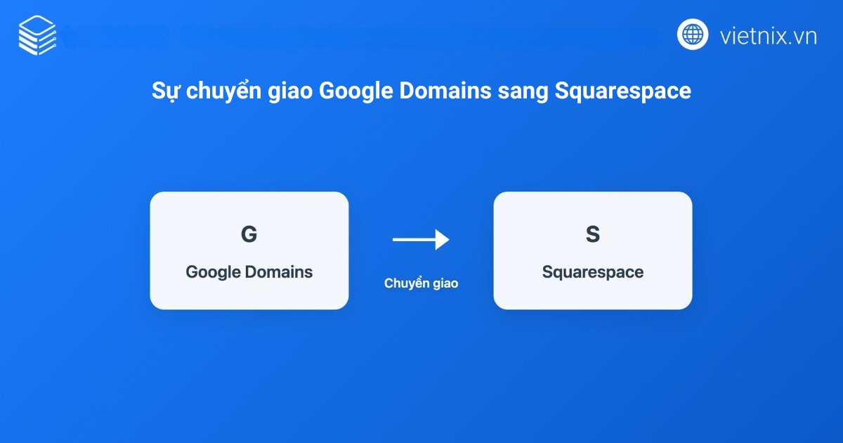 google domain 1
