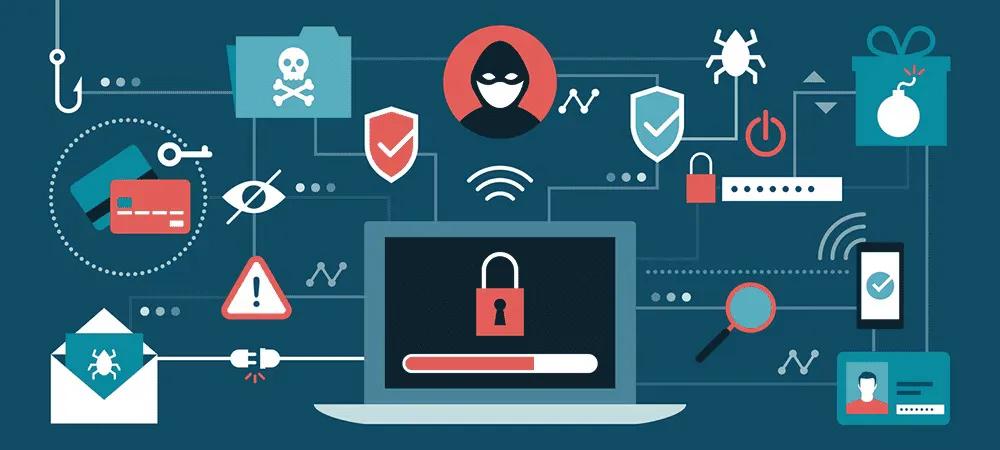 Cách thức lây nhiễm của Malware