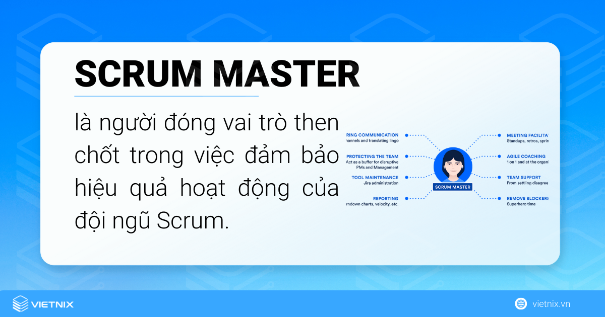Scrum Master là gì? Vai trò & Kỹ năng Cần Thiết 18 Tìm hiểu tổng quan về Scrum Master