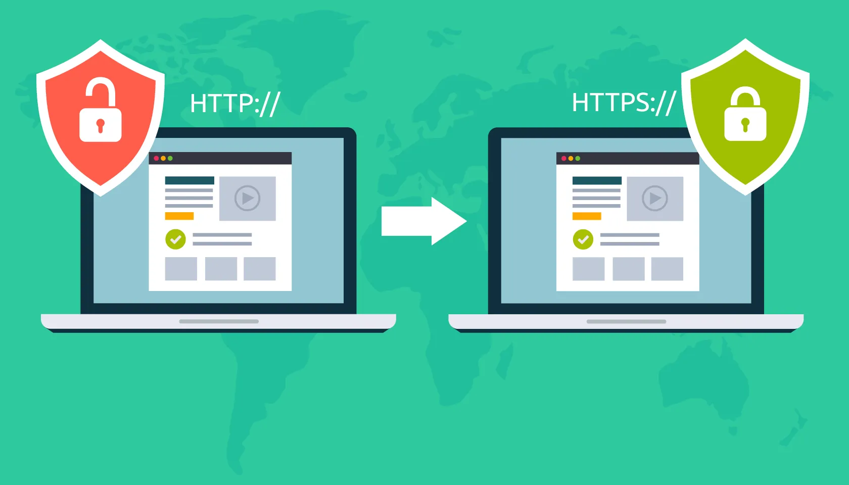 Mối liên hệ giữa HTTPS và TLS