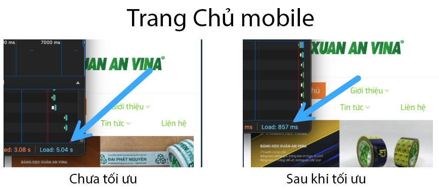 Tốc độ load Trang Chủ khi truy cập bằng điện thoại tăng hơn 5 lần