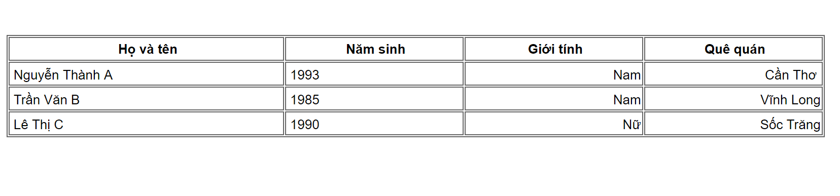 Ví dụ khi sử dụng định dạng Width và Height