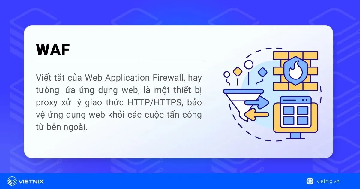 WAF - Web Application Firewall là gì?
