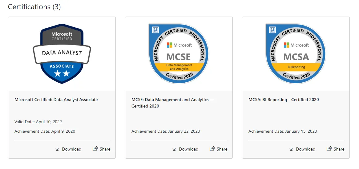 Các loại chứng chỉ mới nhất của MCSA