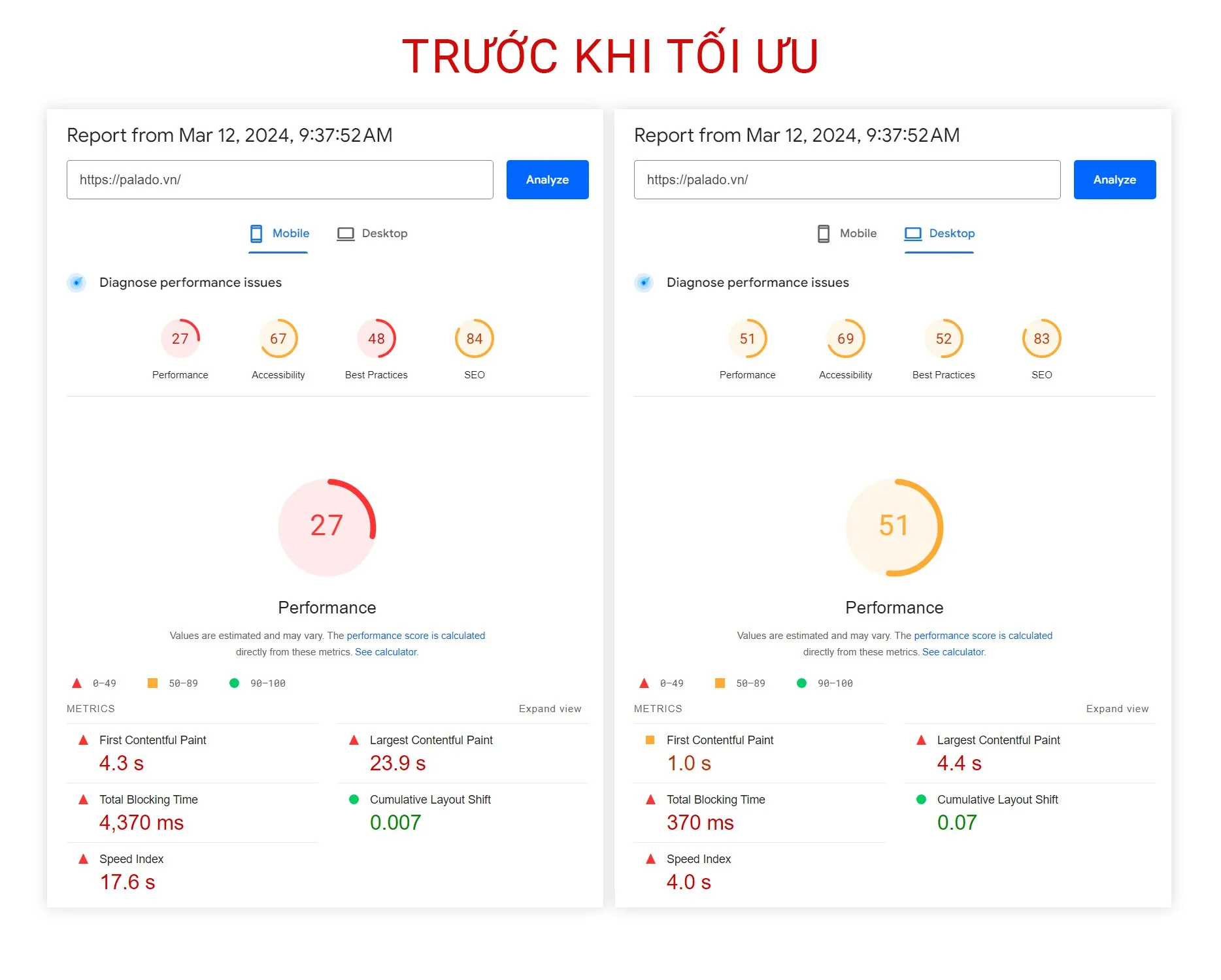 Trước khi tối ưu