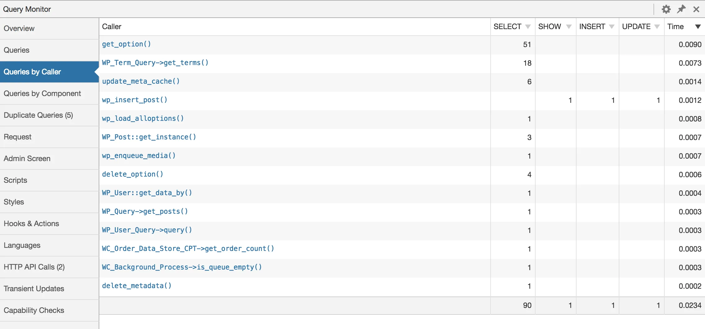 Giao diện Query Monitor là một trong những công cụ tìm bug trên WordPress