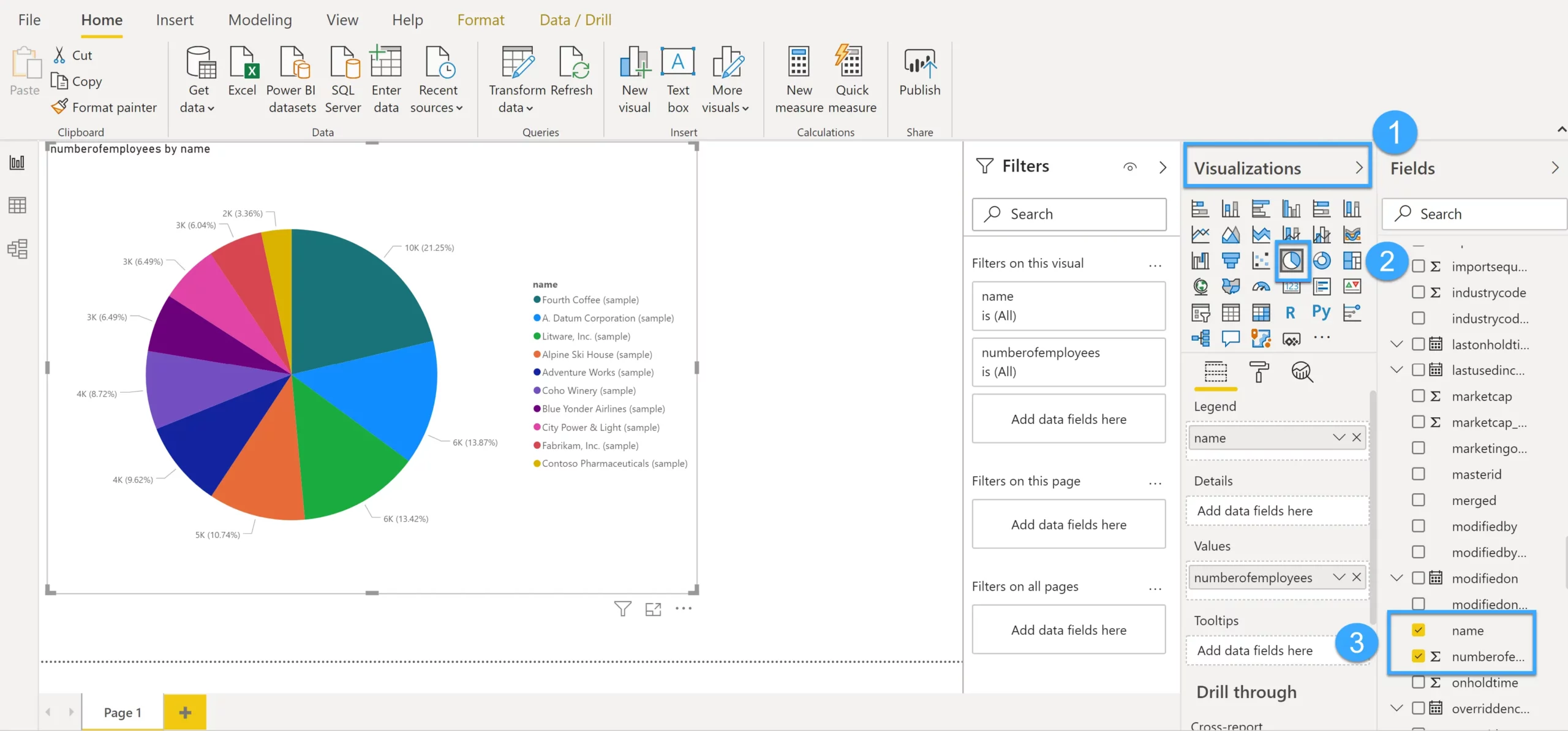Tạo biểu đồ và trang báo cáo