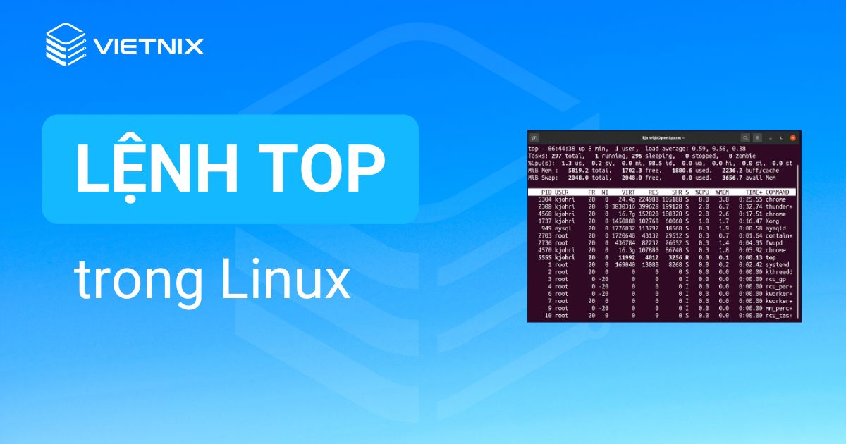 Lenh top trong Linux