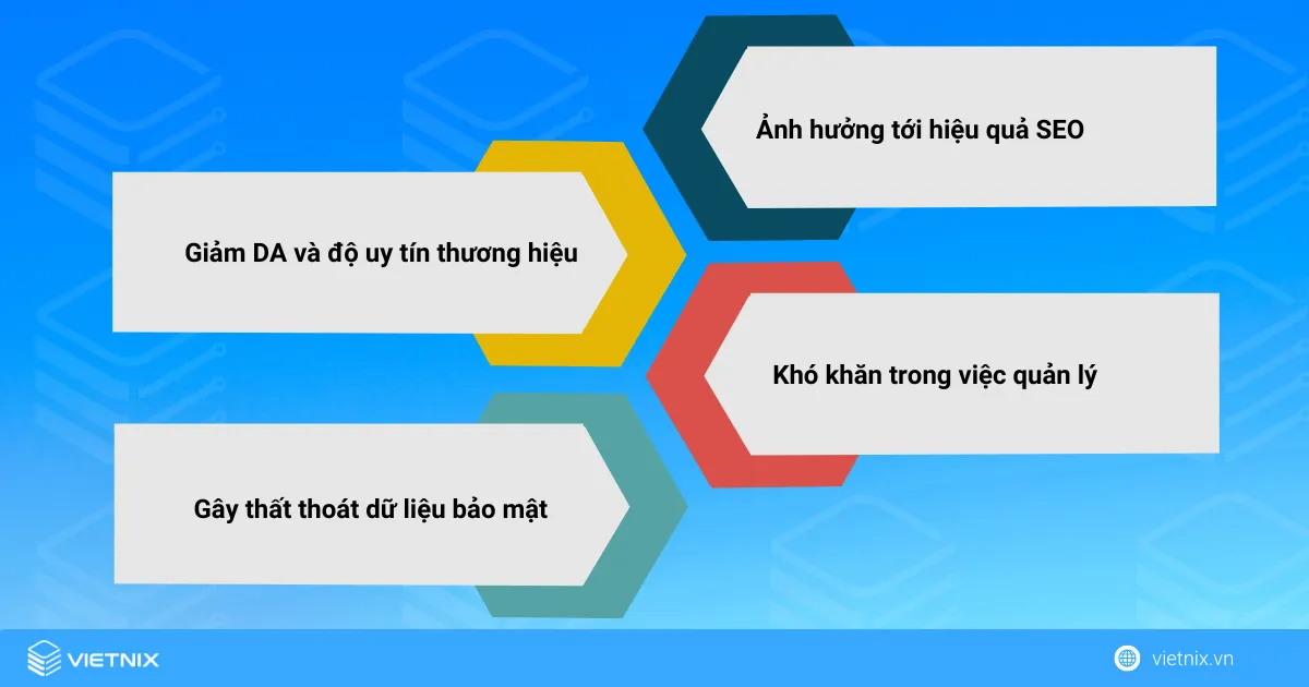 4 ảnh hưởng lớn từ việc bị tấn công random subdomain