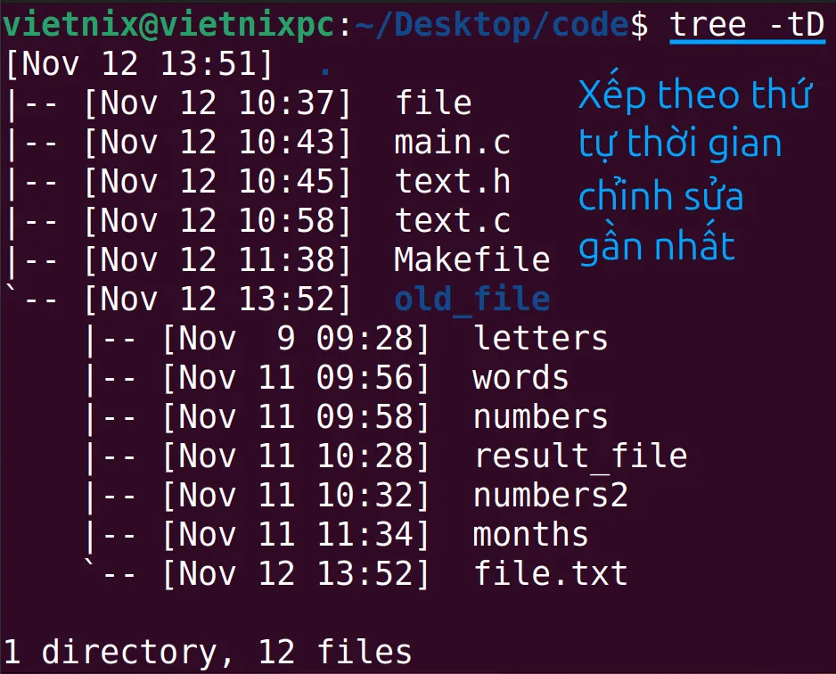 Các file đã được sắp xếp theo thời gian chỉnh sửa cuối