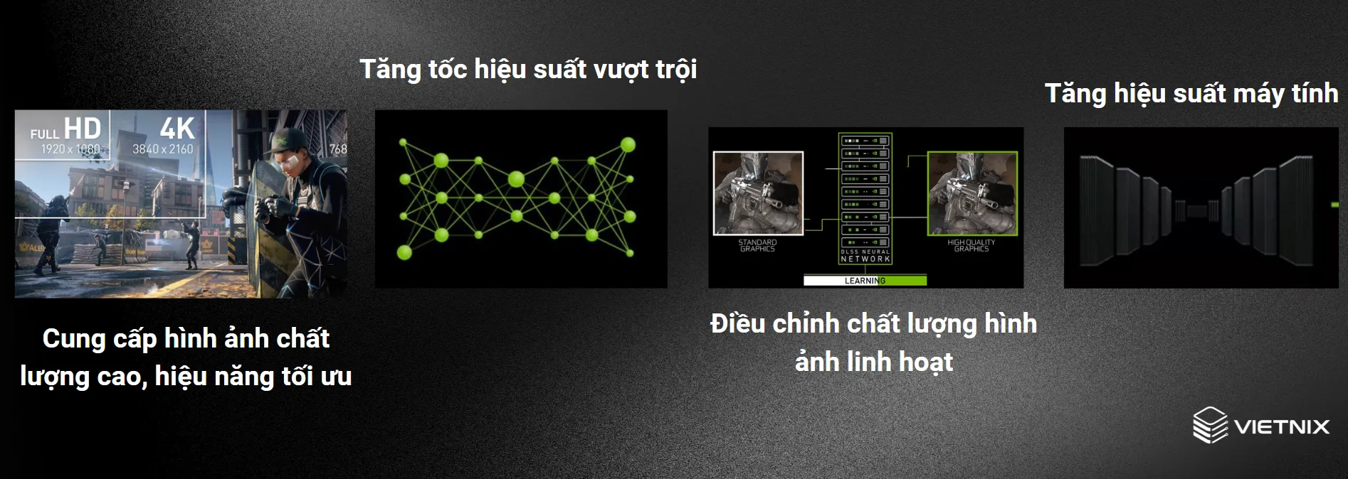 Lợi ích của DLSS