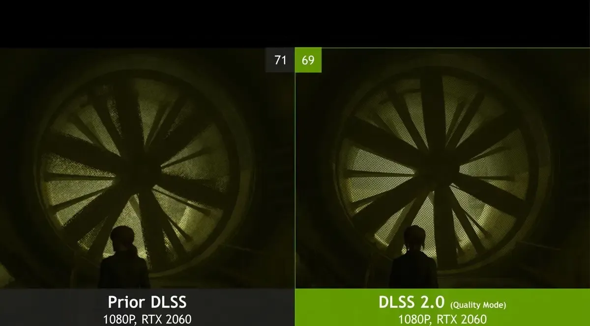 Chất lượng ảnh khi mở DLSS version 2