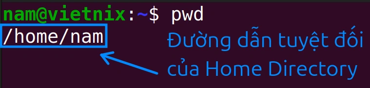 Đường dẫn của Directory Home