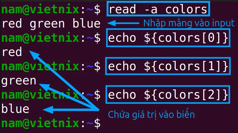 Lệnh đã đọc các phần tử red, green và blue vào một mảng