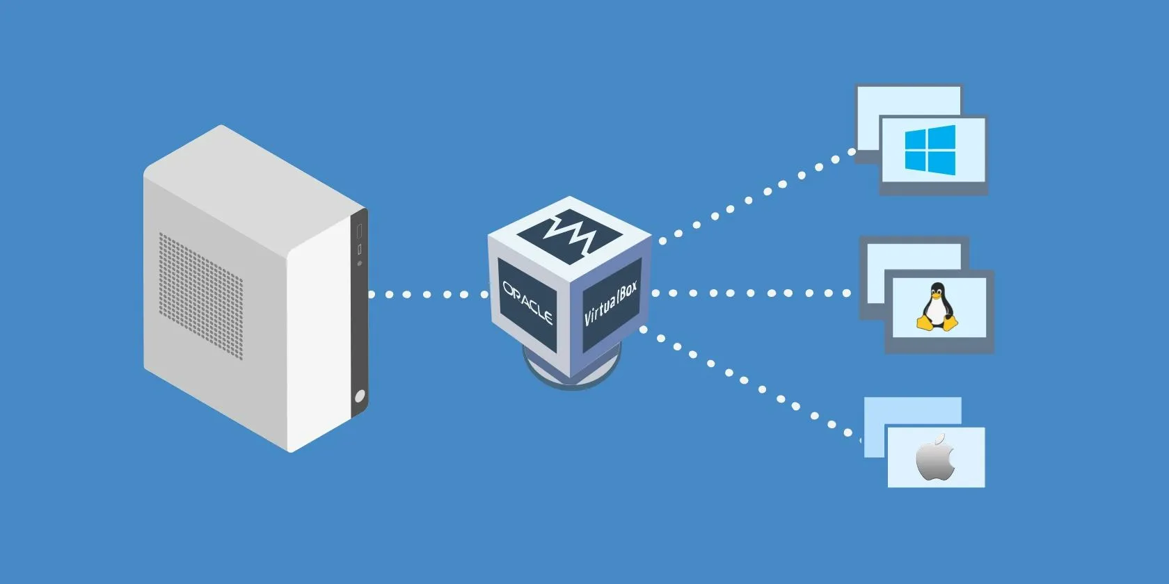 VirtualBox mang lại nhiều lợi ích cho người dùng