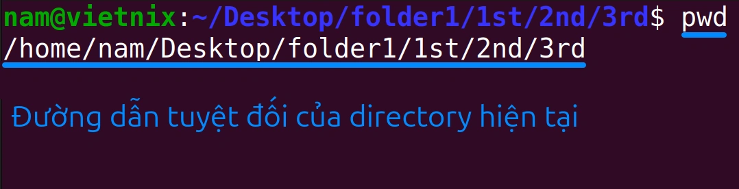 Output hiển thị absolute path của directory trong folder 3rd