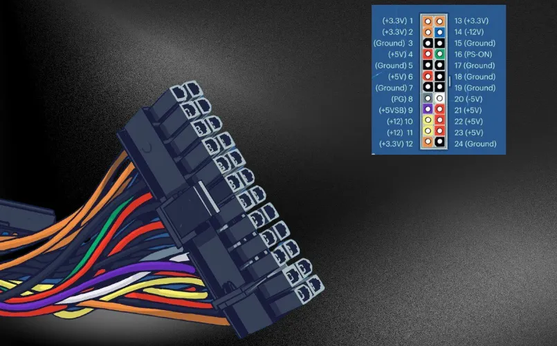 Quy tắc các màu dây trong PSU