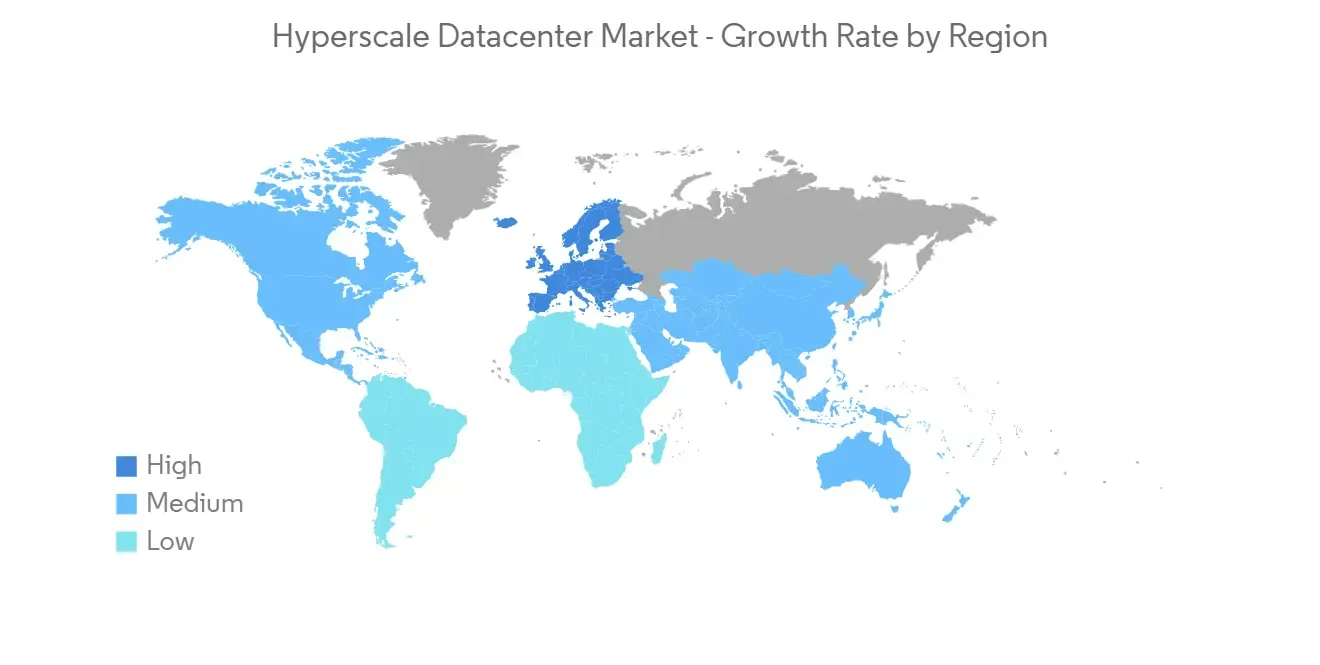 Tiềm năng phát triển của Hyperscale