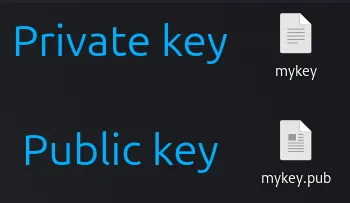 2 khóa my key và mykey.pub đã được tạo ở vị trí chỉ định