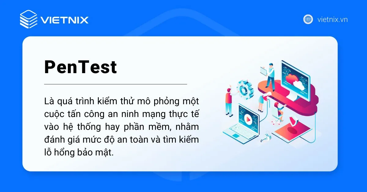 Pentest viết tắt của penetration testing (kiểm tra xâm nhập)