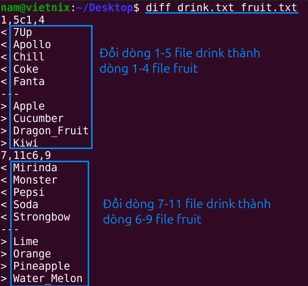 So sánh 2 file bằng lệnh diff