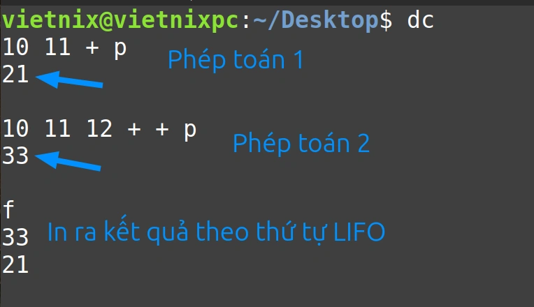Phép cộng
