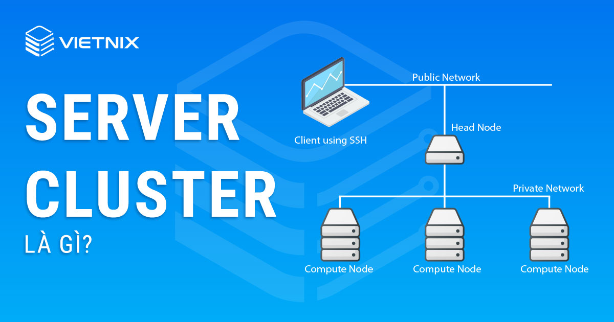 Server Cluster là gì