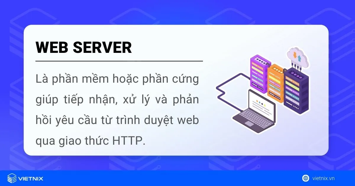 Webserver là gì?