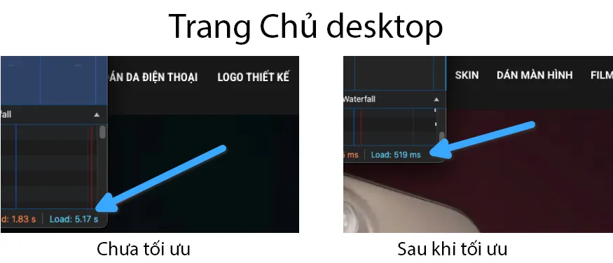 Vietnix: Tối Ưu NetdepTinhte - Case Study Tăng Tốc Website 20 Tốc độ load của Trang Chủ khi truy cập bằng máy tính tăng hơn 9 lần