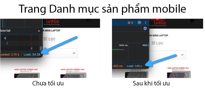 Vietnix: Tối Ưu NetdepTinhte - Case Study Tăng Tốc Website 23 Tốc độ load trang Danh mục sản phẩm trên mobile cũng nhanh hơn 30 lần