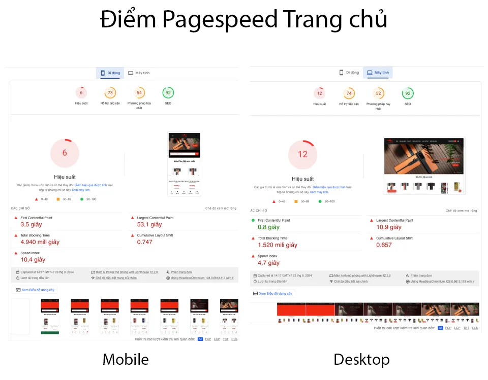 Vietnix: Tối Ưu NetdepTinhte - Case Study Tăng Tốc Website 5 Điểm đo Google Pagespeed Insights Trang Chủ rất thấp
