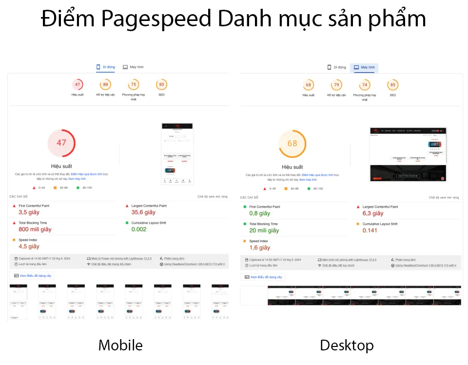 Vietnix: Tối Ưu NetdepTinhte - Case Study Tăng Tốc Website 6 Điểm Google Pagespeed Insight Trang Danh Mục Sản Phẩm