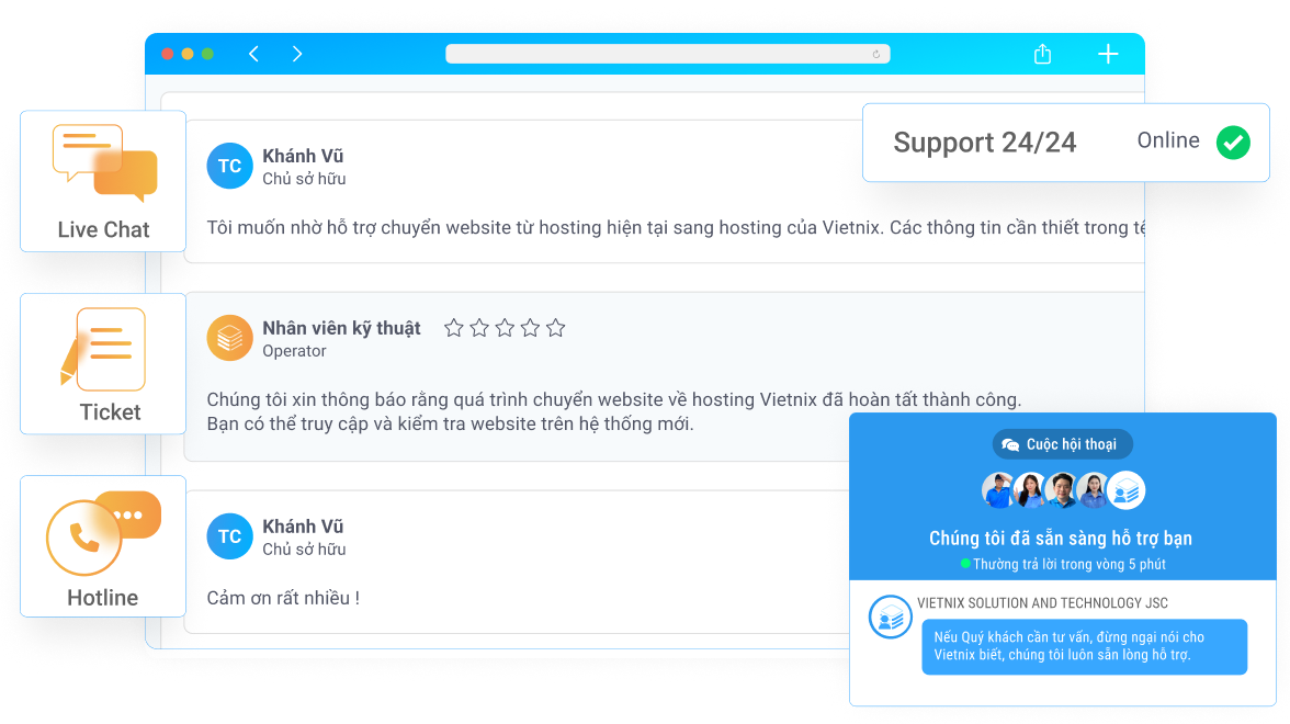 Sử dụng NVMe Hosting sẽ được Vietnix hỗ trợ nhanh chóng 24/7
