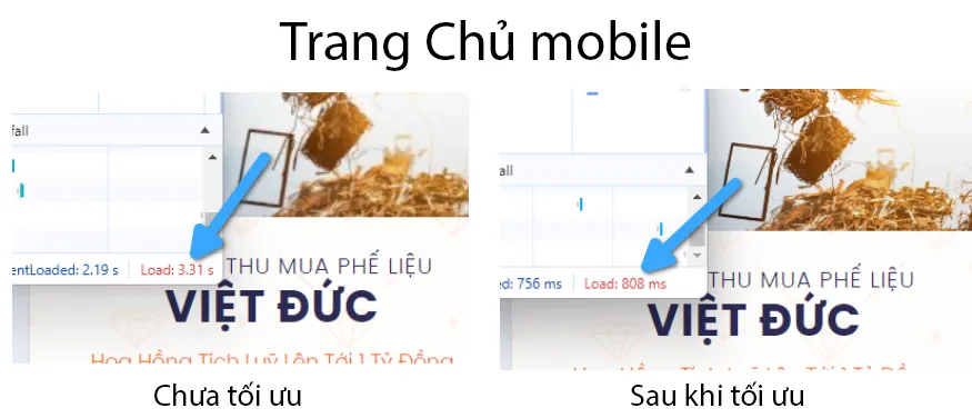 Tốc độ load của Trang Chủ trên mobile được cải thiện
