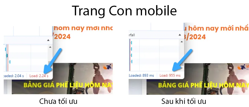 Tốc độ load của trang con trên mobile được cải thiện