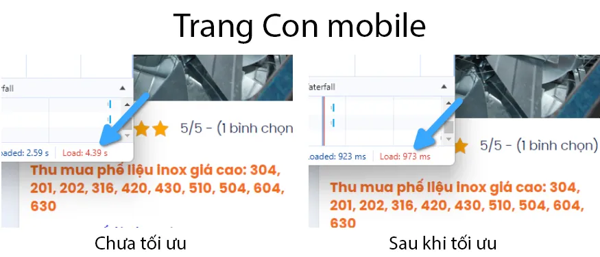 Tốc độ load của trang con trên mobile được cải thiện