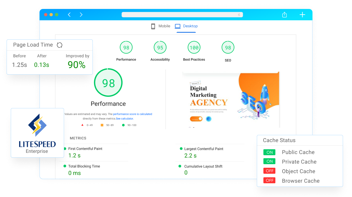 Tính năng tăng tốc độ website khi mua hosting giá rẻ tại Vietnix