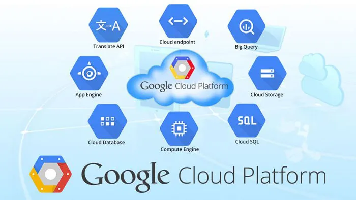 Các tính năng vượt trội của Google Cloud Hosting